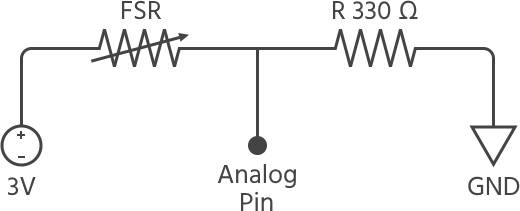 A circuit diagram for using an FSR as a button